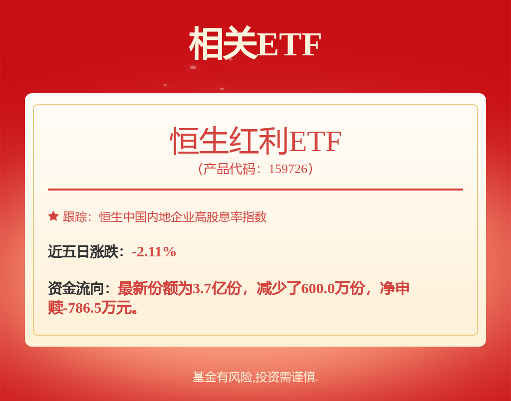 鋁業(yè)股漲幅居前，截至發(fā)稿，中國鋁業(yè)(02600.HK)漲5.3%，報(bào)13.32港元