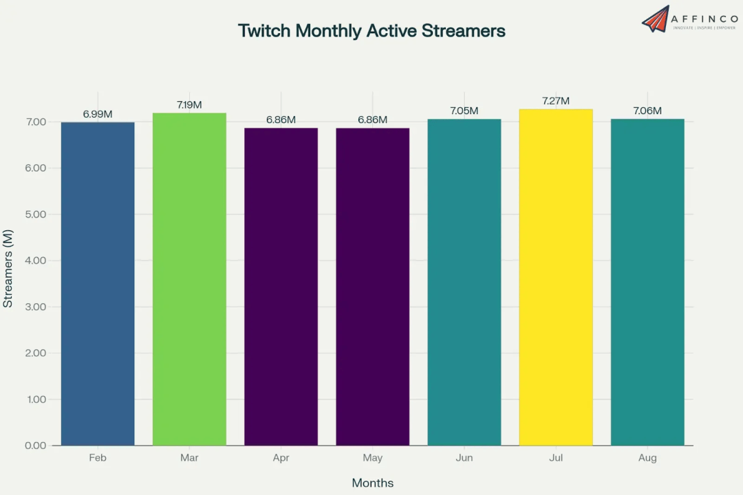 圍獵600億“外掛帝國”