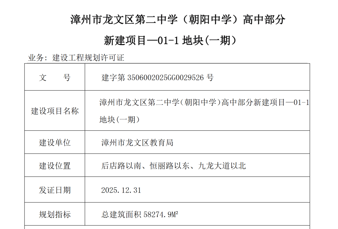 漳州一中學(xué)高中新建項(xiàng)目，最新進(jìn)展！