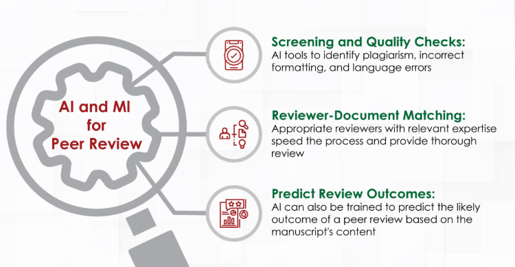 誰殺死了那篇好論文？AI頂會亂象：好論文被刷，低分論文被捧上天