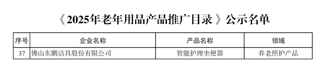 2025 衛(wèi)浴破局年，東鵬整裝衛(wèi)浴的 “確定性” 答卷