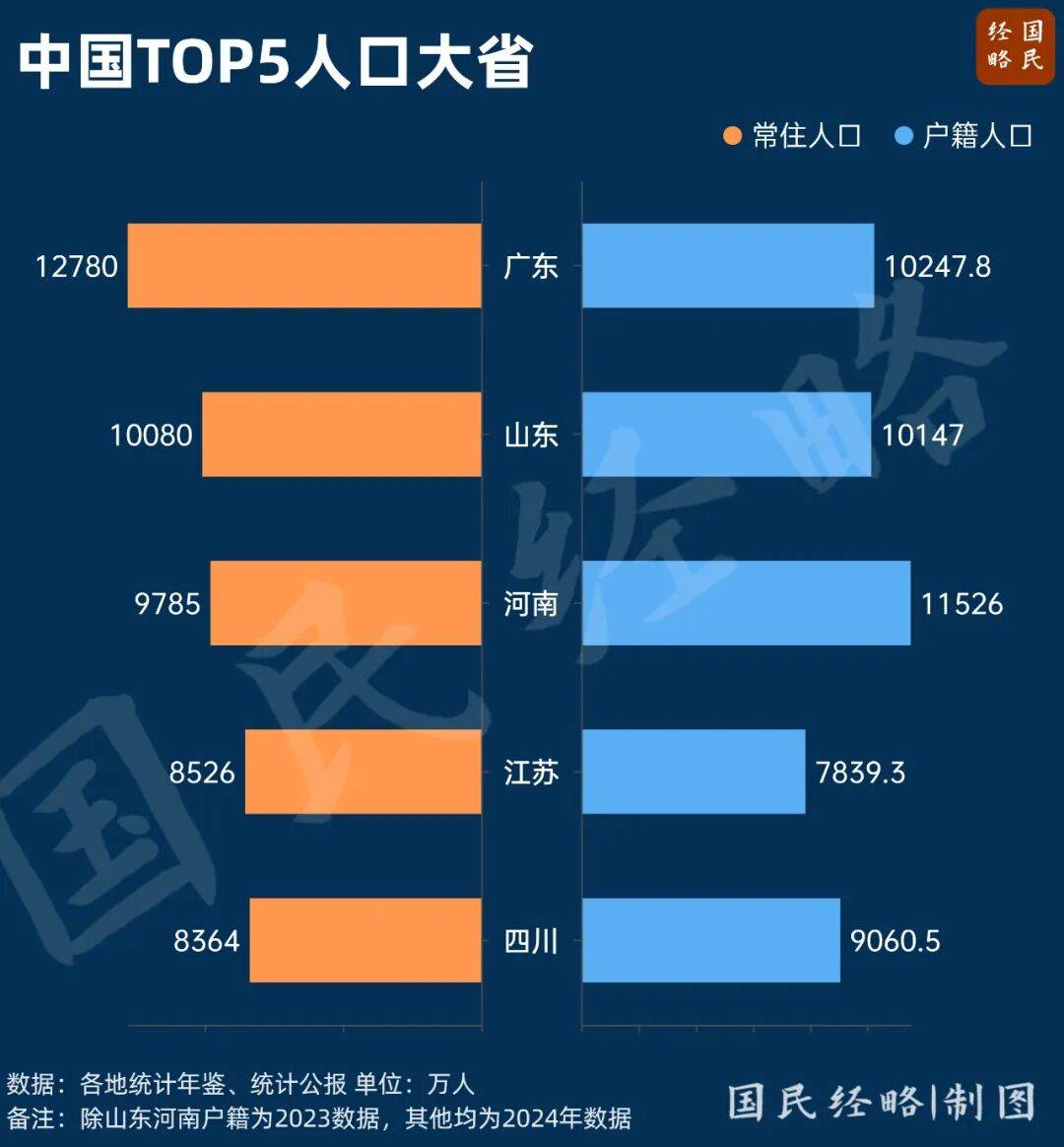 最缺大學(xué)的地方，要“翻身”了